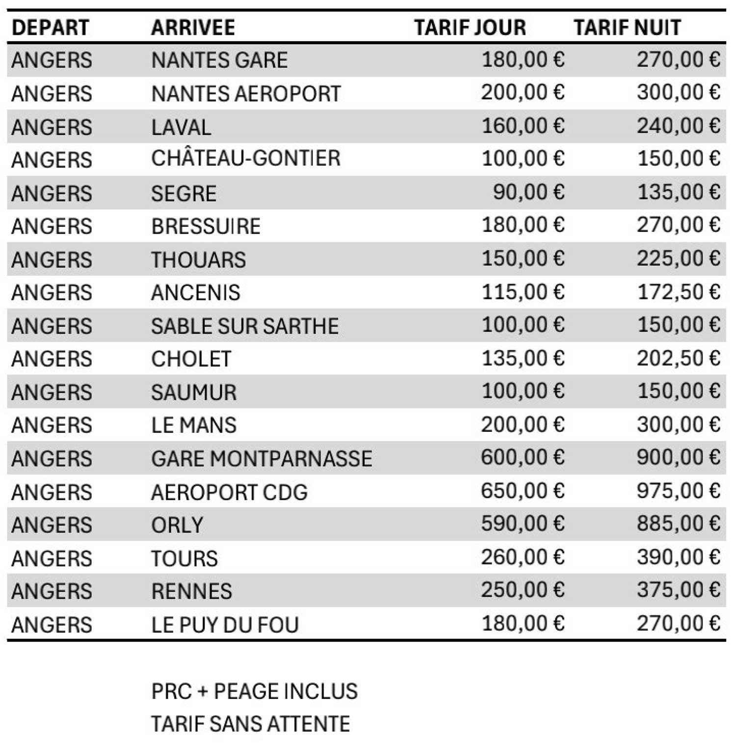 tarif forfaitaire 2024 taxi angers